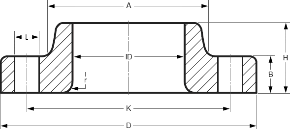 Medidas Flange Solto