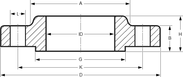 Medidas Flange Sobreposto