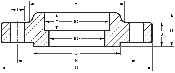 Medidas Flange de Encaixe (SW)