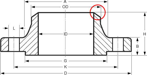 Medidas Flange com Pescoço (WN)